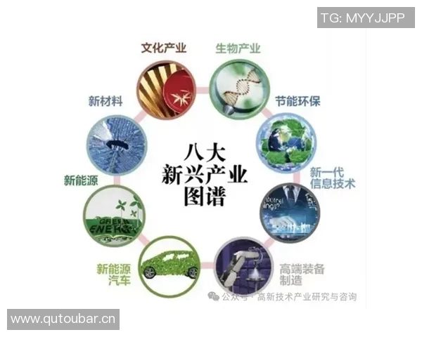 以经济发展为核心推动力探索中国未来产业升级与结构调整路径