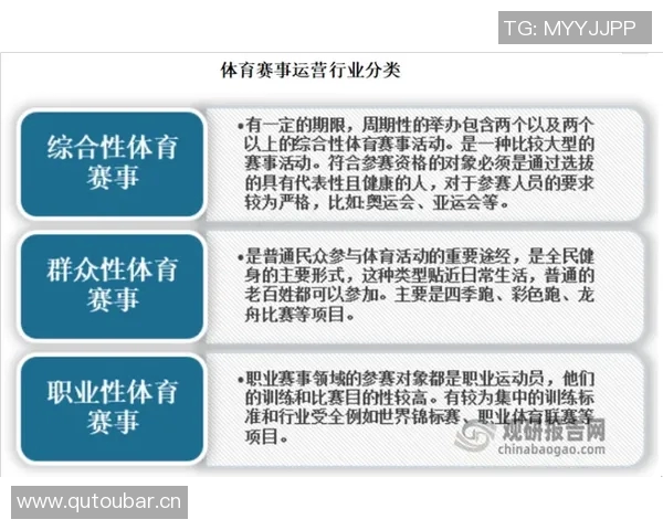 全球体育产业发展趋势与国际赛事影响力的深度分析与展望