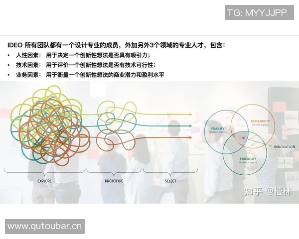 策划思维引领创新：如何在复杂市场环境中突破与领先